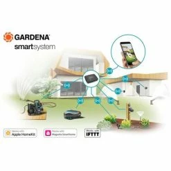 Beste Bewertungen von 💯 Gardena 19032-20 Smart Irrigation Control Bewässerungssteuerung App Bewässerung 🌟 -GARDENA SHOP 16046051 5